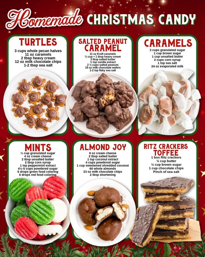 Homemade Christmas Candies