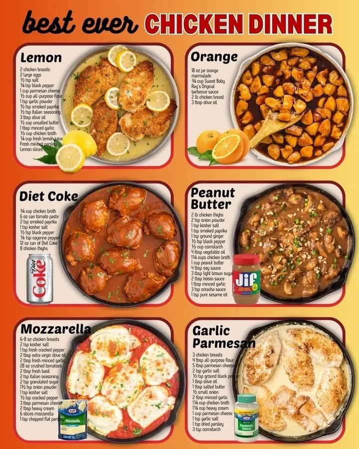 SUPER EASY CHICKEN DINNER RECIPE Easy chicken dinner recipe prepared with simple ingredients for a quick meal